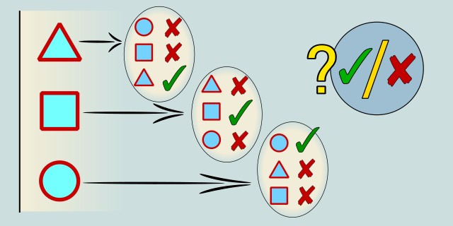 binary relevance