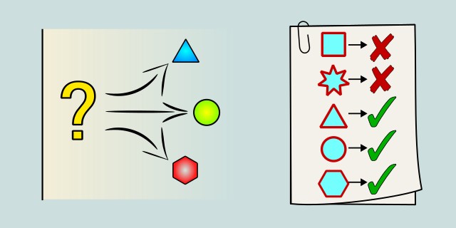 classification