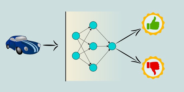 deep q-network