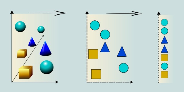 dimensionality reduction