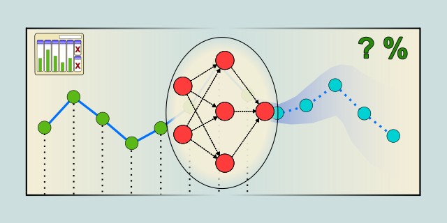 lstm