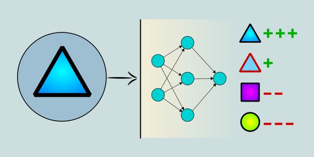 neural networks