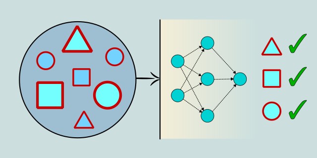 neural networks