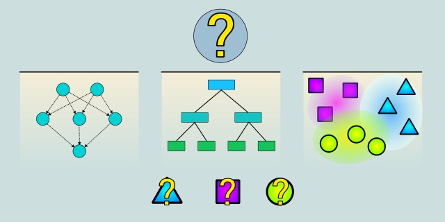 multi class classification