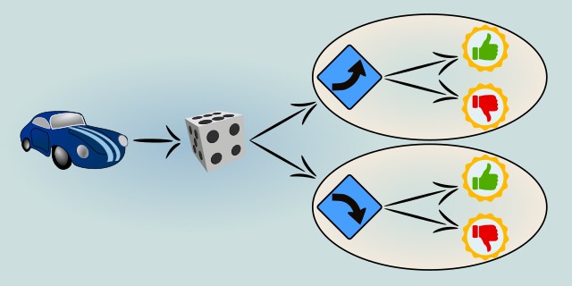 q-learning