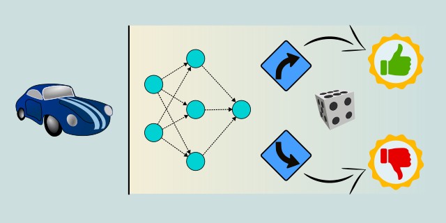 reinforcement learning
