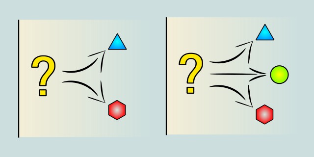 single-label classification