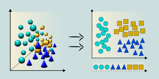 t-sne