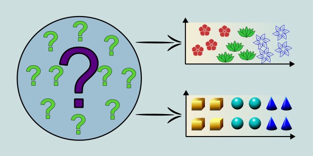 unsupervised learning